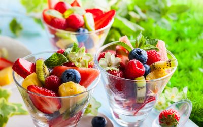 Sweets & Treats Sample Post